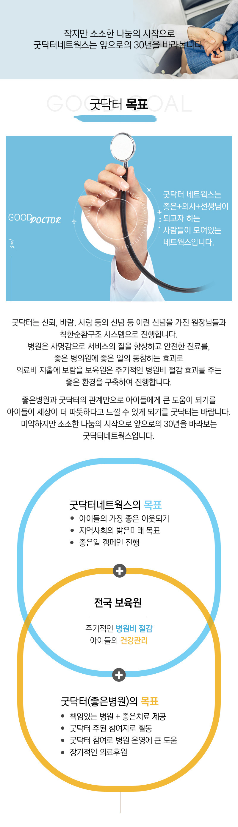 굿닥터의 목표